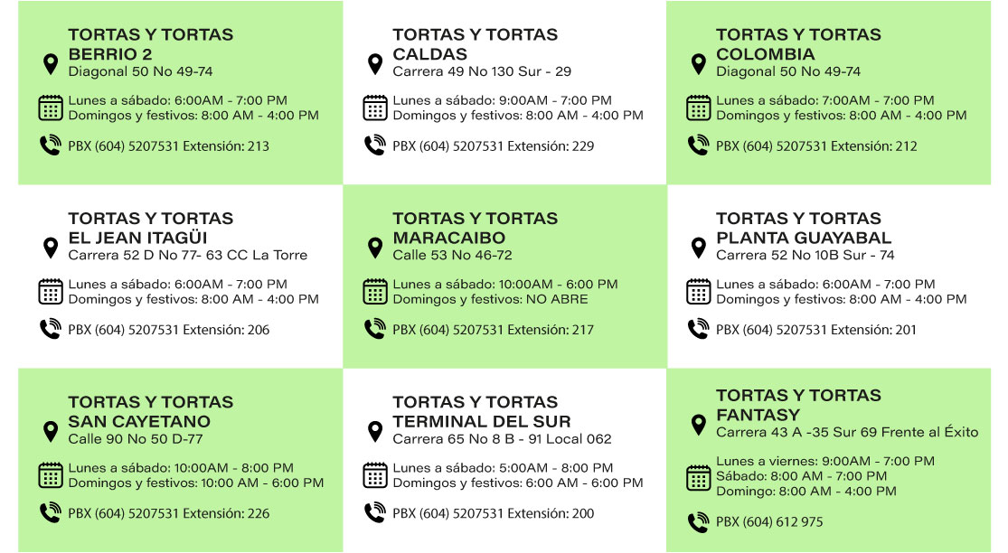 Puntos de venta